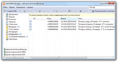 Filtered message view